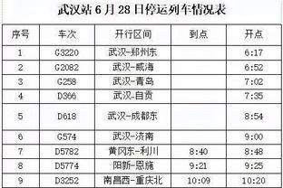 巴黎官方：17岁埃梅里脚踝中度扭伤，2023年提前报销